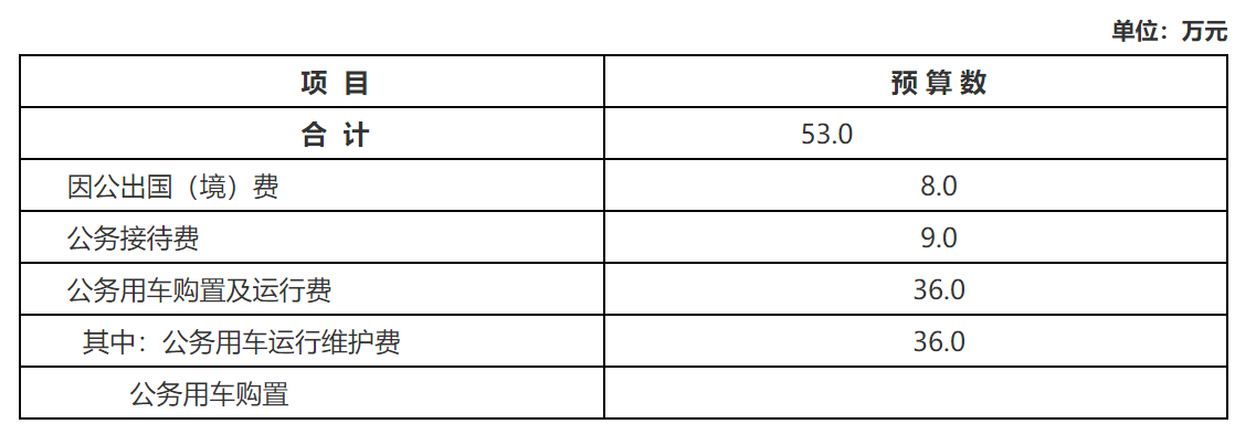 161240-523180.png QQ截图20220316161148.png