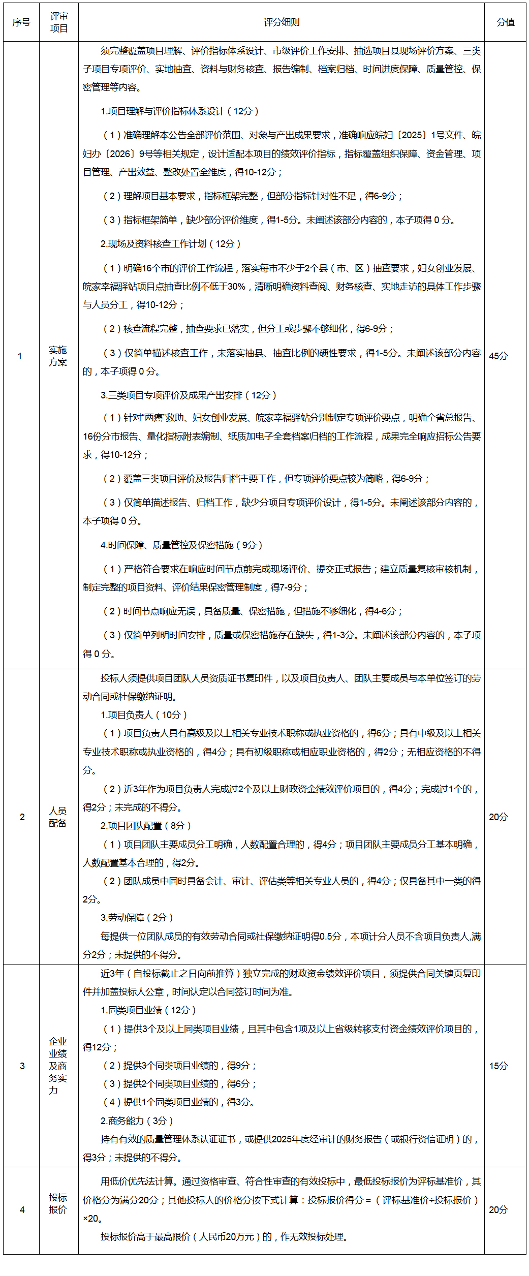 c5c17b15facd7c8dbb26a6d711244cb.jpg